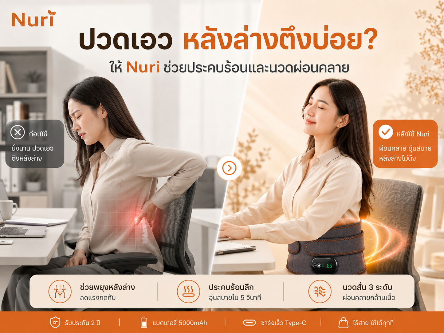Nuri เข็มขัดบรรเทาอาการปวดเอว-หลังล่าง