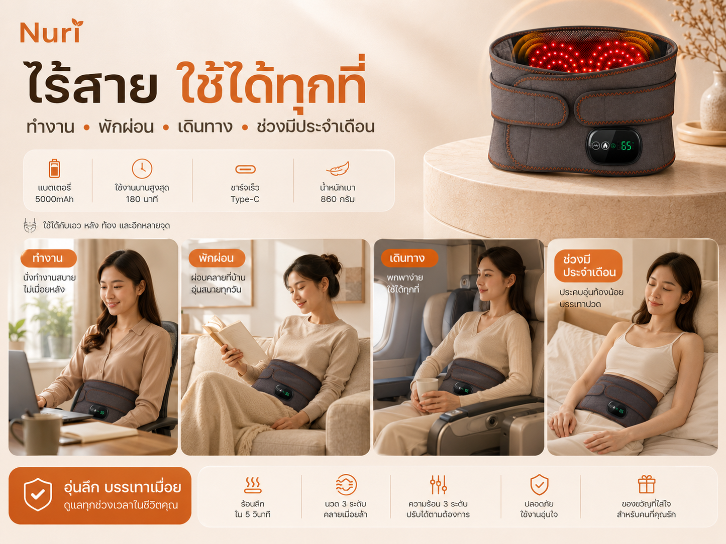 Nuri เข็มขัดบรรเทาอาการปวดเอว-หลังล่าง